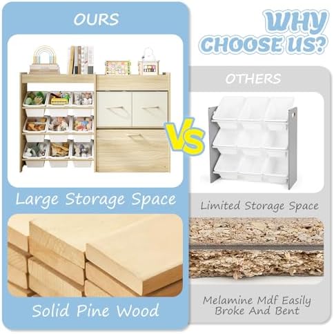 EXPERLAM Toy Storage Organizer for Kids, 9 Bins, 2 Drawers, Toy Chest - Image 6