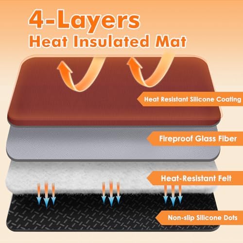 Non-slip Air Fryer Mats for Countertop, 2mm Thick, 14x12 in, Red - Image 3