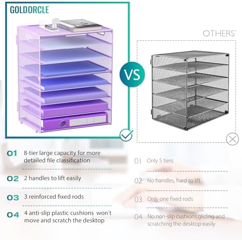 8 Tier Paper Letter Tray Organizer with Handles for Desk (Purple) - Image 3