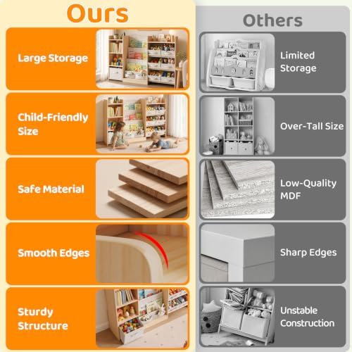 GITAWUSA Toy Organizer and Storage, Kids Bookshelf with 7 Bins, 51.4" W - Image 6