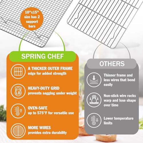 Spring Chef 10" x 15" Stainless Steel Cooling Rack for Baking, Set of 2 - Image 3
