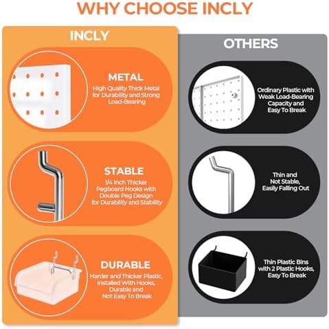 INCLY 90PCS Metal Peg Board Kit with 1/4" Pegboard Accessories - Image 4