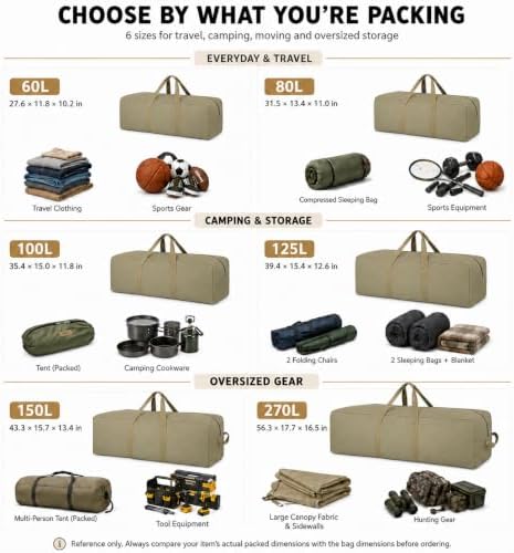 Extra Large Canvas Duffle Bag for Travel, Heavy Duty Duffel for Tent Storage & Military Gear ArmyGreen 100L - Image 2