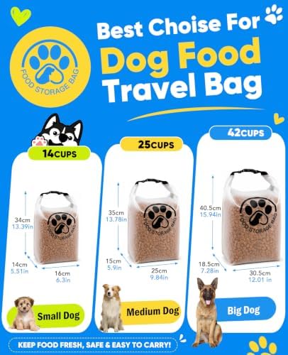 Pet Food Storage Bag for Travel - Transparent Leak-Proof Dog Food Container with Roll-Top Closure, Keeps Kibble Fresh for Camping Trip, Dog Boarding, Weekend Getaways (14 Cups) - Image 5