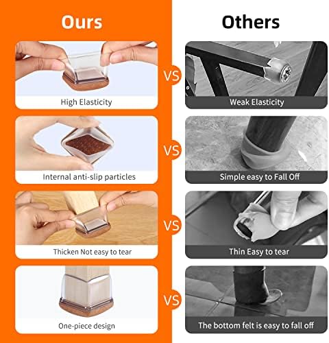 Ezprotekt 24 Pcs Clear Square Chair Leg Floor Protectors with Felt, Silicone Felt Furniture Pads for Hardwood Floor, Dining Table Leg Caps Covers No Scratches and Noise (L Fit: 1.1" - 1.34") - Image 5