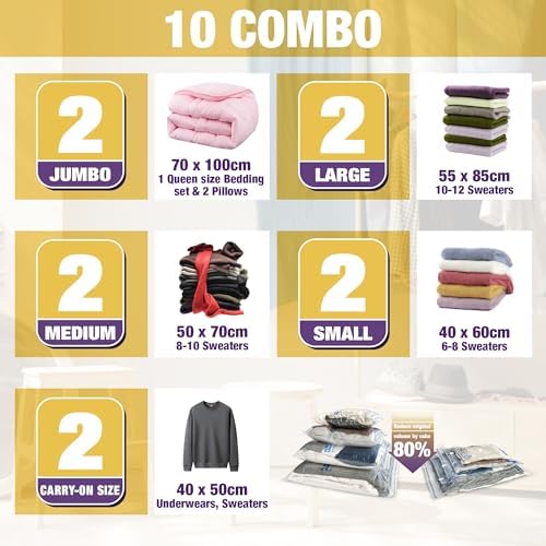 HIBAG Vacuum Storage Bags, 10-Pack Vacuum Seal Bags for Clothing Clothes, Space Saver Bags (2 Jumbo, 2 Large, 2 Medium, 2 Small, 2 Roll-up) with Pump (10-Combo) - Image 2