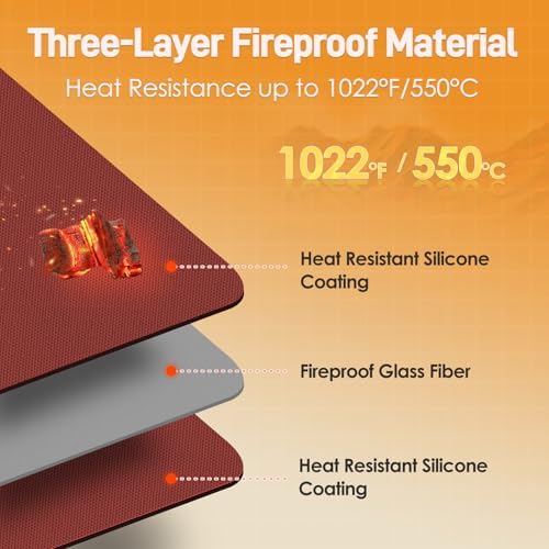 2 PCS Heat Resistant Mats for Countertop Air Fryer, 24x21in, Red - Image 2