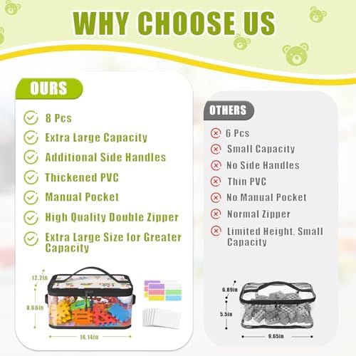 8 Pcs Large Clear Toy Storage Bags with Labels, Handles, Zippers XXL - Image 2