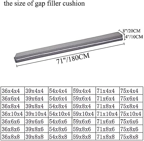 SAMTY Bed Gap Filler for headboard Space Gap Filler Bolster Stopper 71x8x4 - Image 3