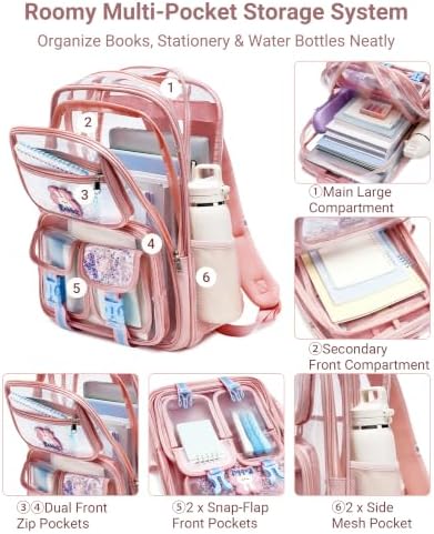 Makukke Clear Backpack for School, Heavy Duty 0.5mm Transparent Bookbag 3-in-1 Set with Lunch Bag, Fits 15.6" Laptop for Teens (Clear Black) - Image 4