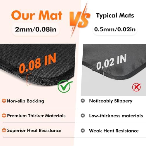 Non-slip Air Fryer Mats for Countertop, 2mm Thick, 18x15 in, Black - Image 2