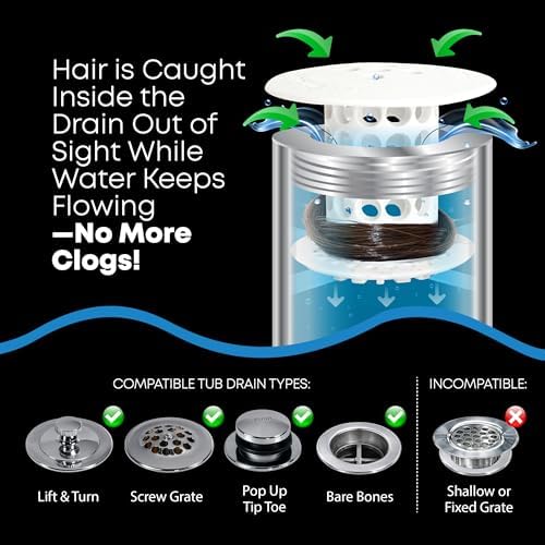 TubShroom Bathtub Drain Hair Catcher – In-Drain Tub Strainer & Clog Prevention Protector, Fits Standard 1.4”–1.75” Tub Drains, Easy Clean, Captures Human & Pet Hair out of Sight (White) - Image 3