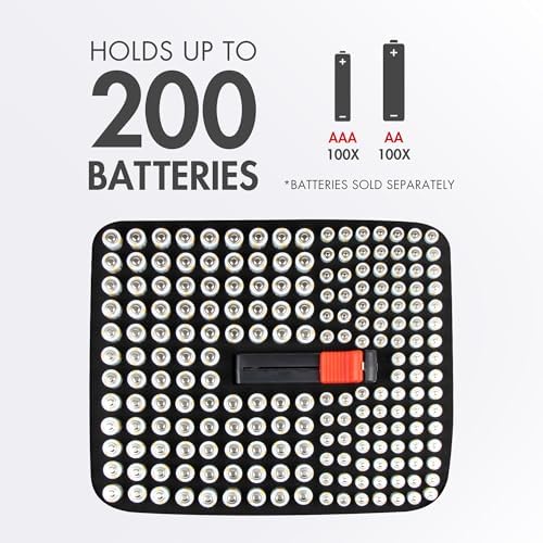 Tenergy Large Battery Organizer Storage Case with Battery Tester, Holds 100 AA Batteries & 100 AAA Batteries (Batteries not Included) - Image 2