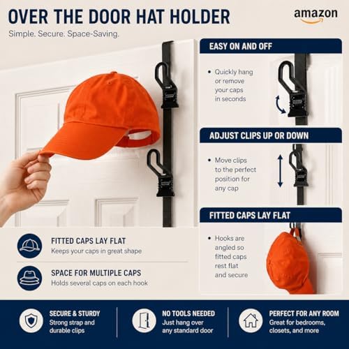 Perfect Curve CapRack Over-The-Door Hat Organizer for Baseball Caps, 2 Straps, Holds 18-36 Caps - Image 2