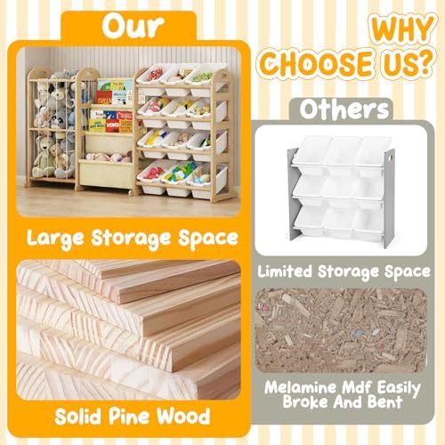 3-in-1 Toy Storage Organizer with Bookshelf, 12 Bins & Kids Bookshelf - Image 7