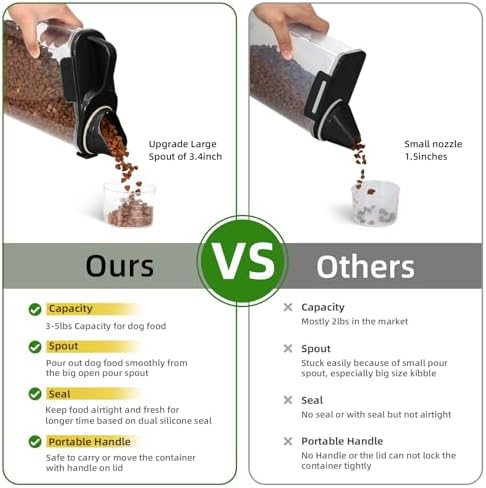 LEAWALK 3-5LBS Airtight Pet Food Storage Containers PBA-free, With Large Nozzle/Measuring Cup/ 4 Press Buckle for Dogs, Cats, Birds, Chicken Lndoor and Outdoor Use -Black 2-pack - Image 3
