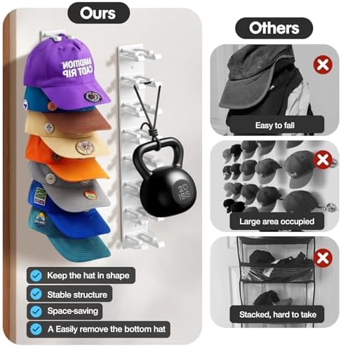 Hat Organizer for Baseball Caps Wall, 2 Pack Hat Holder for Closet Door Hold up to 16 Hats,Hat Hook with Adhesive and 8 Screws, Hat Hanger Cap Holder Hat Hangers for Wall Closet Door Bedroom(A-White) - Image 5