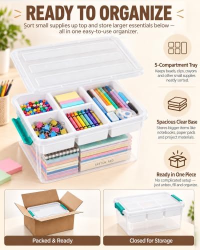 EOENVIVS Craft Organizers and Storage Container Art Supply Organizer,17 QT - Image 4