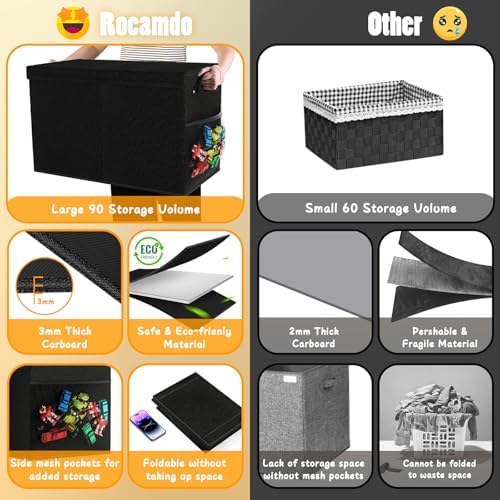 Large Toy Storage Box with Lid, Dividers, Collapsible Kids Toy Chest, Black - Image 5