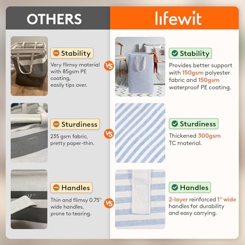 Lifewit 80L Large Laundry Baskets, Laundry Hampers Bags, 2 Pack, Blue - Image 3