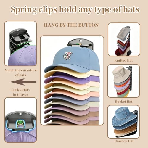 EMTK Wall Mounted Hat Rack for Baseball Caps, Holds 40 Hats - Image 4