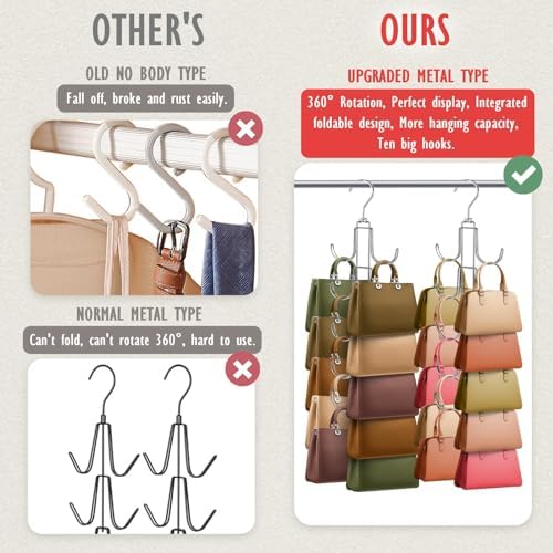 Purse Organizer for Closet: Upgraded Purse Hanger with 10 Big Hooks - Image 3