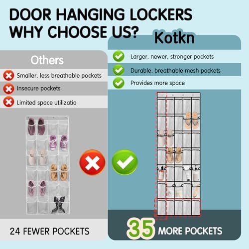 Kotkn 35 Compartment Over The Door Storage - Breathable Mesh Hanging Organizer with Large Pockets, Space Saving Design for Men & Women's Footwear, Closet, Bedroom （White） - Image 4