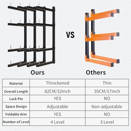 Lumber Storage Rack Wall Mount, Foldable 4-Level Wood Storage Rack - Image 3