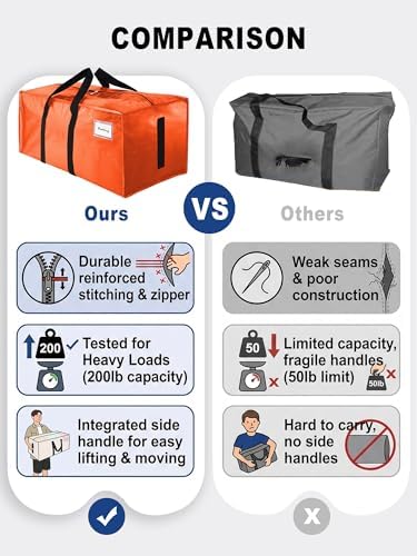 HOMESURE8 Pack 40 Gal Large Strong Moving Bags with Zippers & Carrying Handles - Water-Resistant - Heavy Duty Storage Tote for Space Saving, Fold Flat, Alternative to Moving Box (Orange) - Image 3