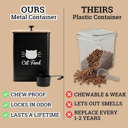 Cat Food Container with Scoop 5-7 lb (25 Cup), with Airtight Bamboo Lid - Image 5