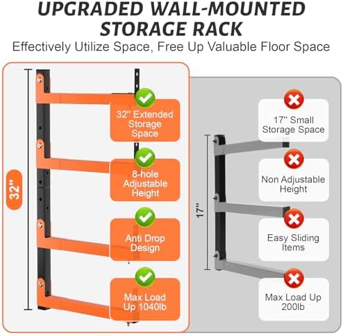 32" Lumber Storage Rack, Upgrade Folding Lumber Rack Wall Mount, Heavy Duty Adjustable Metal 8 Level Wood Storage Rack for Garage Storage Organization, 4 Packs - Image 3