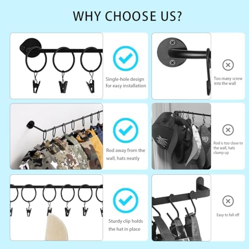 Hat Rack Wall Cap Organizer - Baseball Hat Racks Display Holder with 40 Hooks - Modern Metal Black Hats Storage Wall Mounted Caps Hanger Set of 4 for Closet Door Bedroom Entryway Laundry(Black) - Image 2