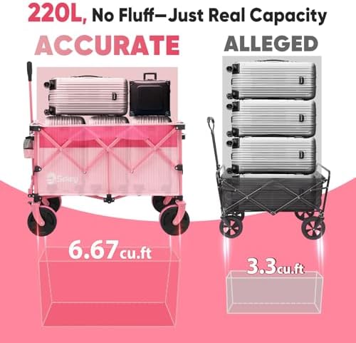Sekey 220L Beach Wagon, 440 lb Capacity, Foldable, 8 in Wide Wheels - Image 2