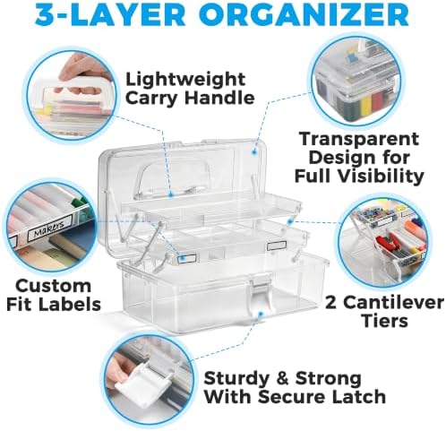 Art and Craft Organizers and Storage Box with Custom Fit Bespoke Labels - Image 3