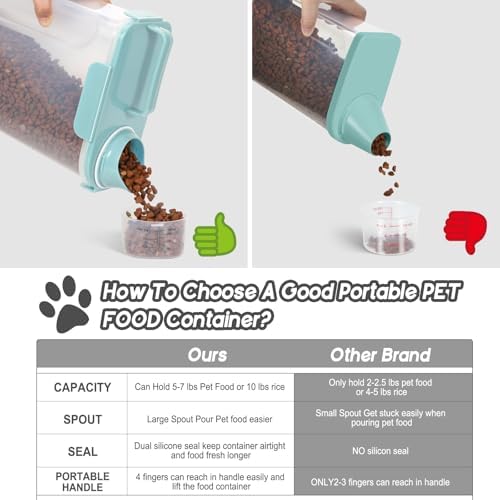 LEAWALK Cat Dog Pet Food Storage Container Up to 5-7Lbs BPA-free-3Pack - Image 3