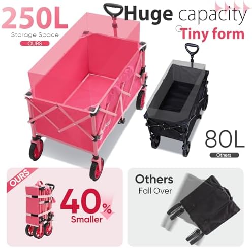 Sekey Collapsible Wagon, 300 lb Capacity, 29 in Cargo Bed, Compact Fold - Image 3
