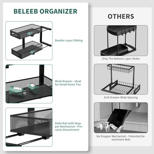 Under Sink Organizer, 1-Pack of 2-Tier Metal Slide Out Pull Out Cabinet Organizer Shelf, Height Adjustable Organization and Storage Series, Bathroom/Desktop/Cabinet/Kitchen organization, Black - Image 4
