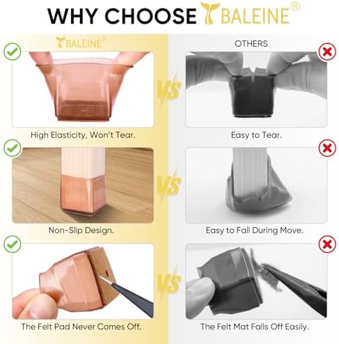 BALEINE 16PCS Silicone Chair Leg Floor Protectors for Hardwood Floors - Image 3