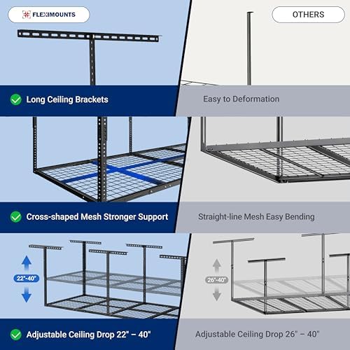 FLEXIMOUNTS 3x8 Overhead Garage Ceiling Storage Rack, 2 Pack, White - Image 5
