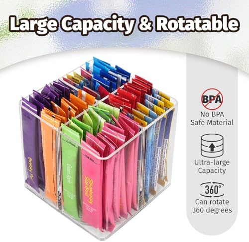 Drink Packet Organizer For Powdered Drink Mix,Powder Packet,Water Packet,Water Flavor Packet,Lazy Susan Organizer Rotating Holder for Drink Mix Necessities（Square） - Image 3
