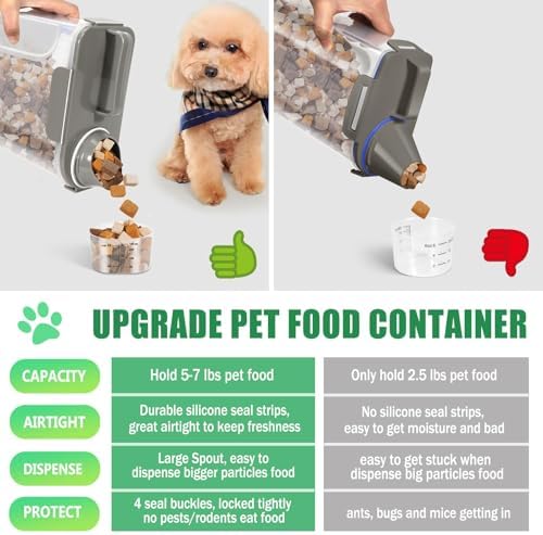 Dog Cat Food Storage Container with Cup (Dark Olive, 5L) - Image 5