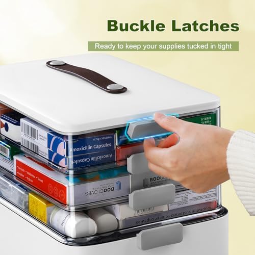 MOPALL Craft Medicine Cabinet Organizers Storage Box for Art Supply Sewing - Image 5