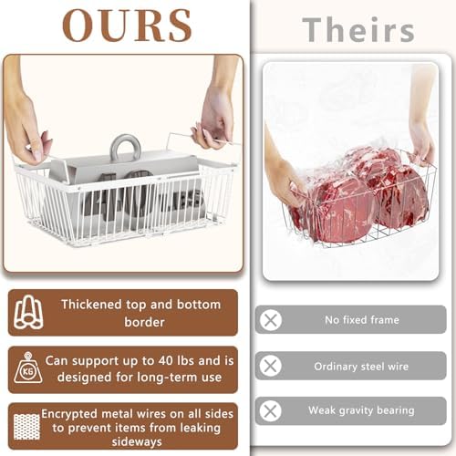 Large Freezer Organizer Bins for 10 to 20 Cu.Ft,3 Pack , Leak-Proof Bottom - Image 3