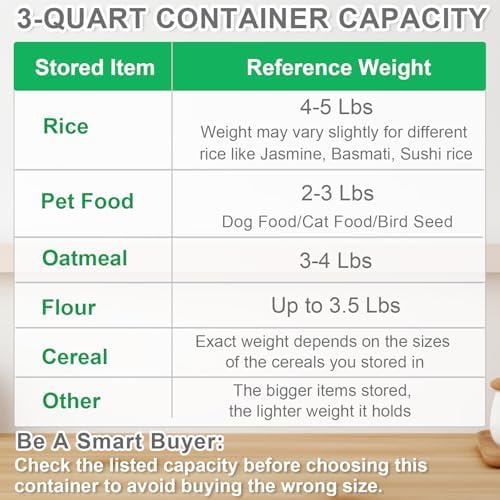 TBMax Rice Container Cereal Storage Container 2 Pack 5 Lbs, Kitchen Pantry Dry Food Storage Holder with Easy-Pouring Spout & Handy Cup, Small Pet Dog Cat Food Dispenser for Daily Feeding -Grey - Image 3