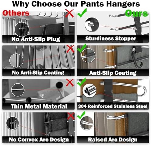 Pants Hangers Space Saving - 2 Pack Closet Organizer and Storage Jean Hangers, Stainless Steel Anti-Slip Clothes Hanger Scarf Holder for Pants Jeans Leggings Trousers Pant Rack, Black - Image 4