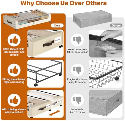 Under Bed Storage with Wheels,XXL 60L Under Bed Storage Containers with Clear Lids, Rolling Under Bed Metal Drawer for Clothes, Shoes,Toys (White, 2 Pack) - Image 7