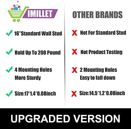 IMILLET Broom Holder Wall Mount,Heavy Duty Garage Organization Broom Hanger - Image 6