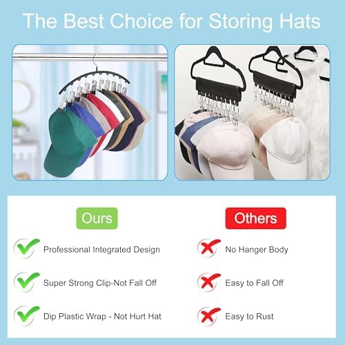 Hat Hanger for Closet,2 Pack Hat Organizer Holder for Hanger Closet Display - Image 2