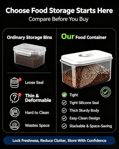 LivLab Mker 10lbs Dog Food Storage Containers With Lids & Cup - Image 6