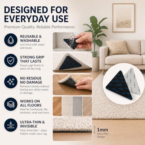 Corner Rug Grippers 12 Pack, Non Slip for Hardwood Tile Laminate, Reusable Adhesive - Image 6